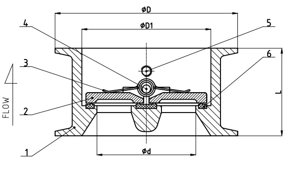Stainless Steel Wafer Duo Check Valve Dimensions